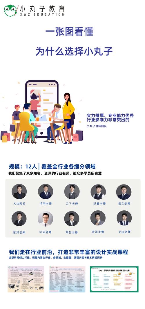 小丸子教育小丸子自动化 非标视频课程