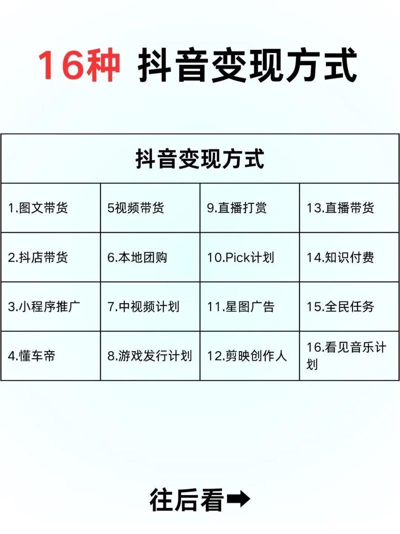 全网首发，视频号+抖音双端托管自动挂