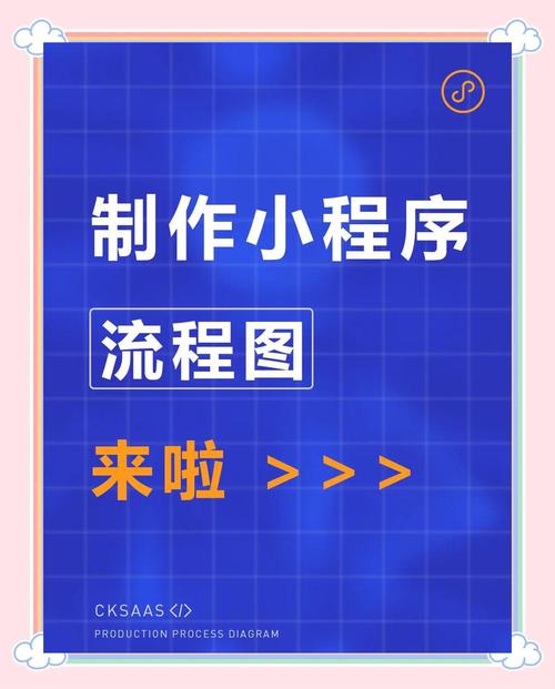 极客专栏-微信小程序全栈开发实战【完