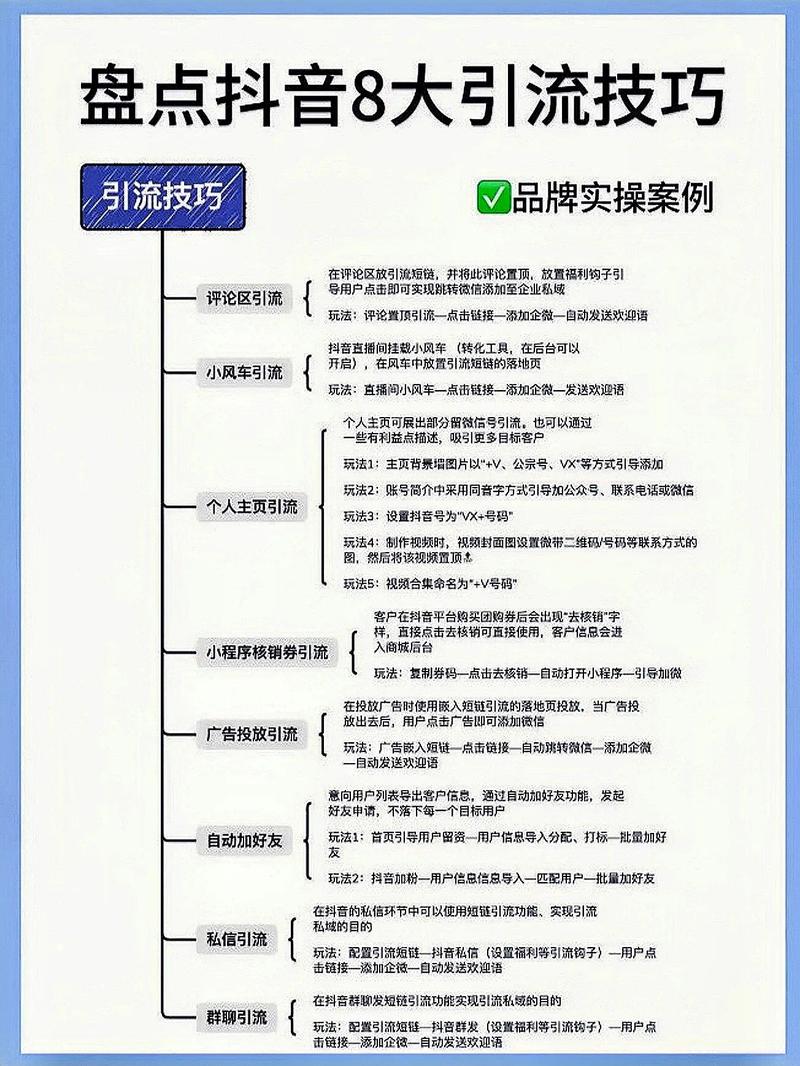 抖音直播间风火轮，暴力微信引流技术