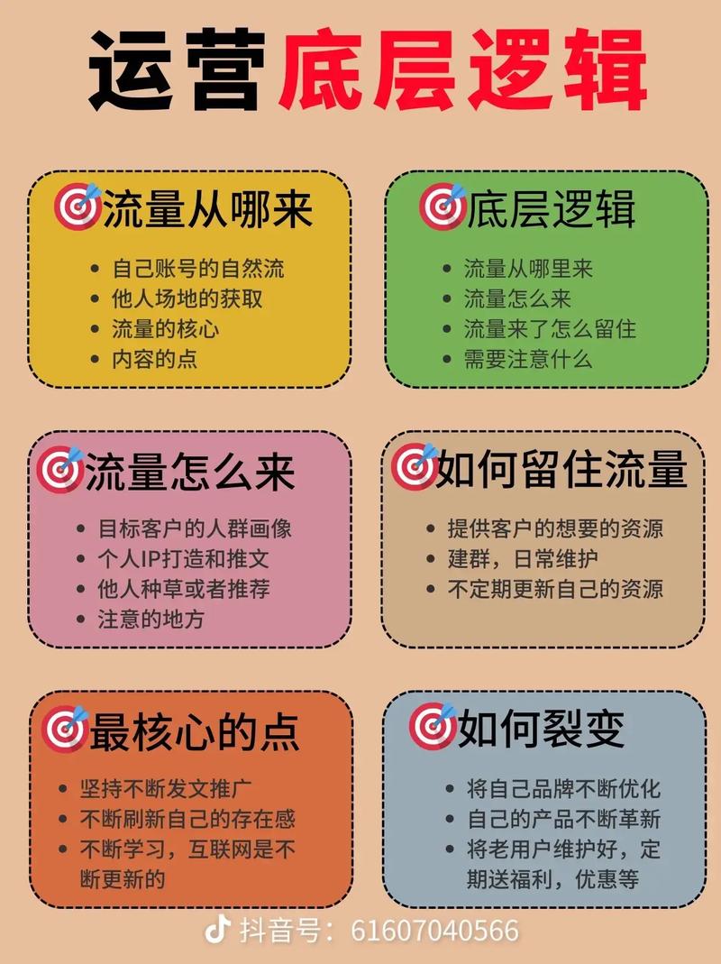《精准引流获客术》