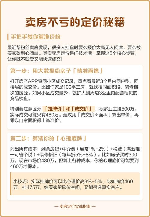 快速高价卖房课，手把手实操卖出好价格