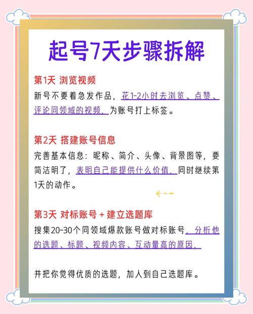 《抖音短视频起号全流程》