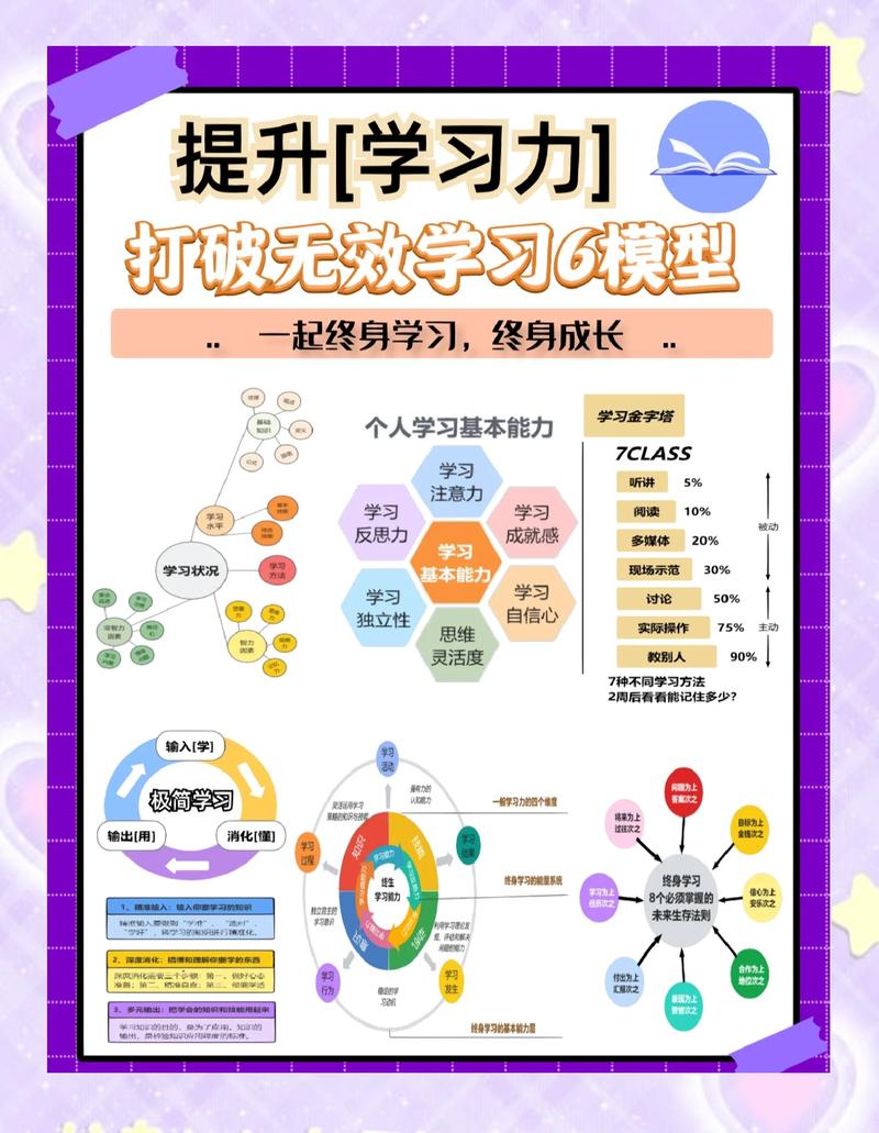 学习力训练营-系统思维训练(已完结)