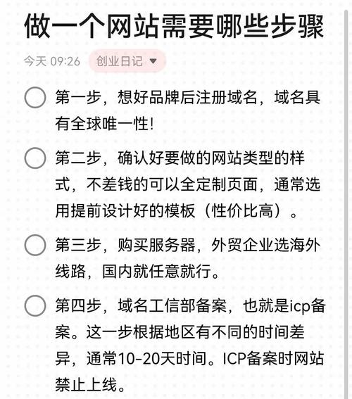 手把手教你搭建一个属于自己的网站