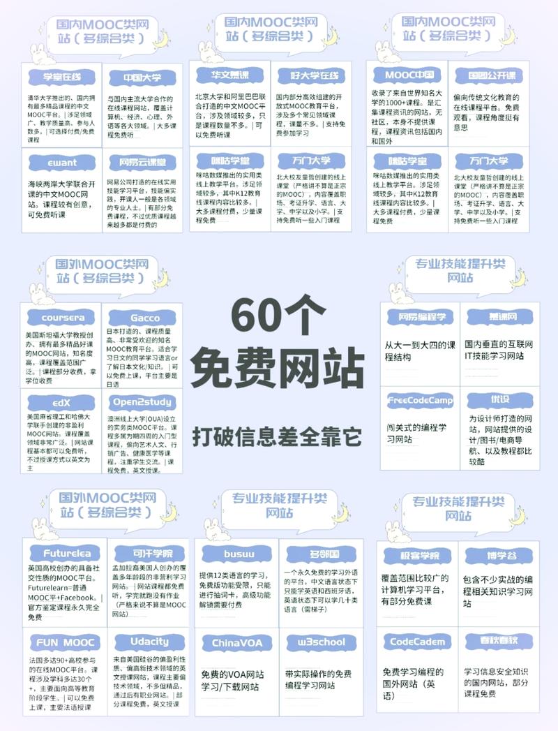 网站源代码后门知识讲解资源