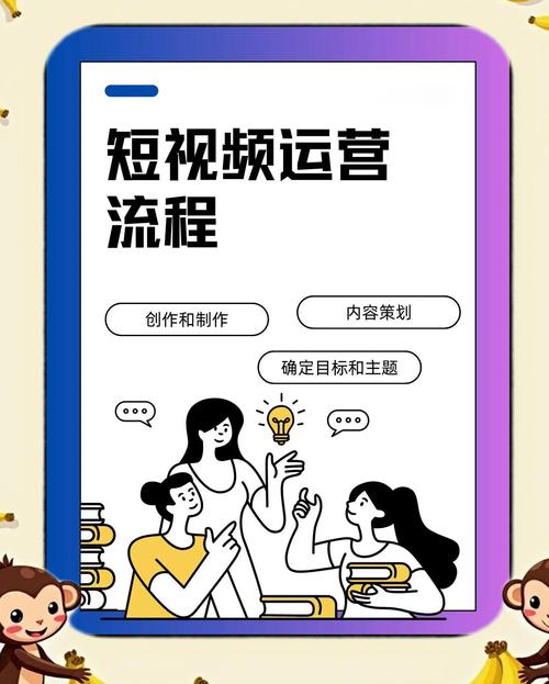 《短视频综合运营一站式教学》
