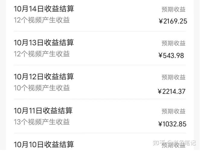 视频号掘金，全新蓝海赛道，用情感故事