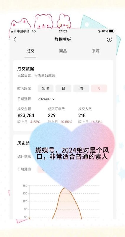 蝴蝶号中老年情感视频带货，上手快，每