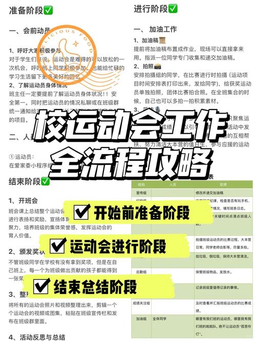 体育自媒体创作全流程讲解(无水印)*