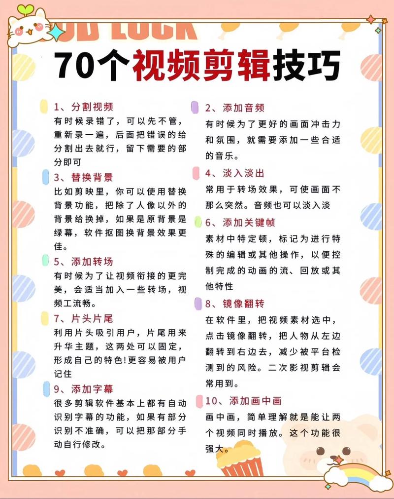 好物混剪剪辑方法