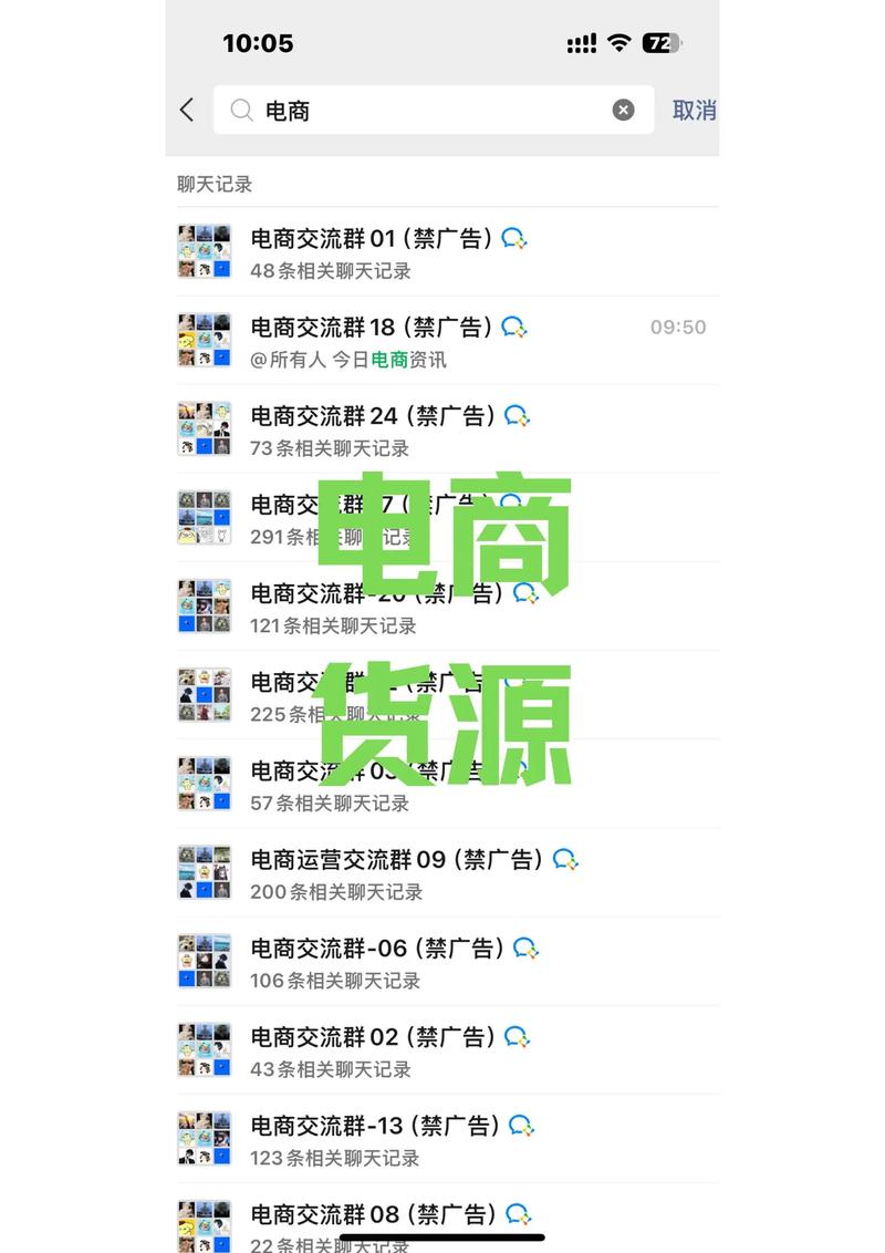 更新 千万级电商卖家社群