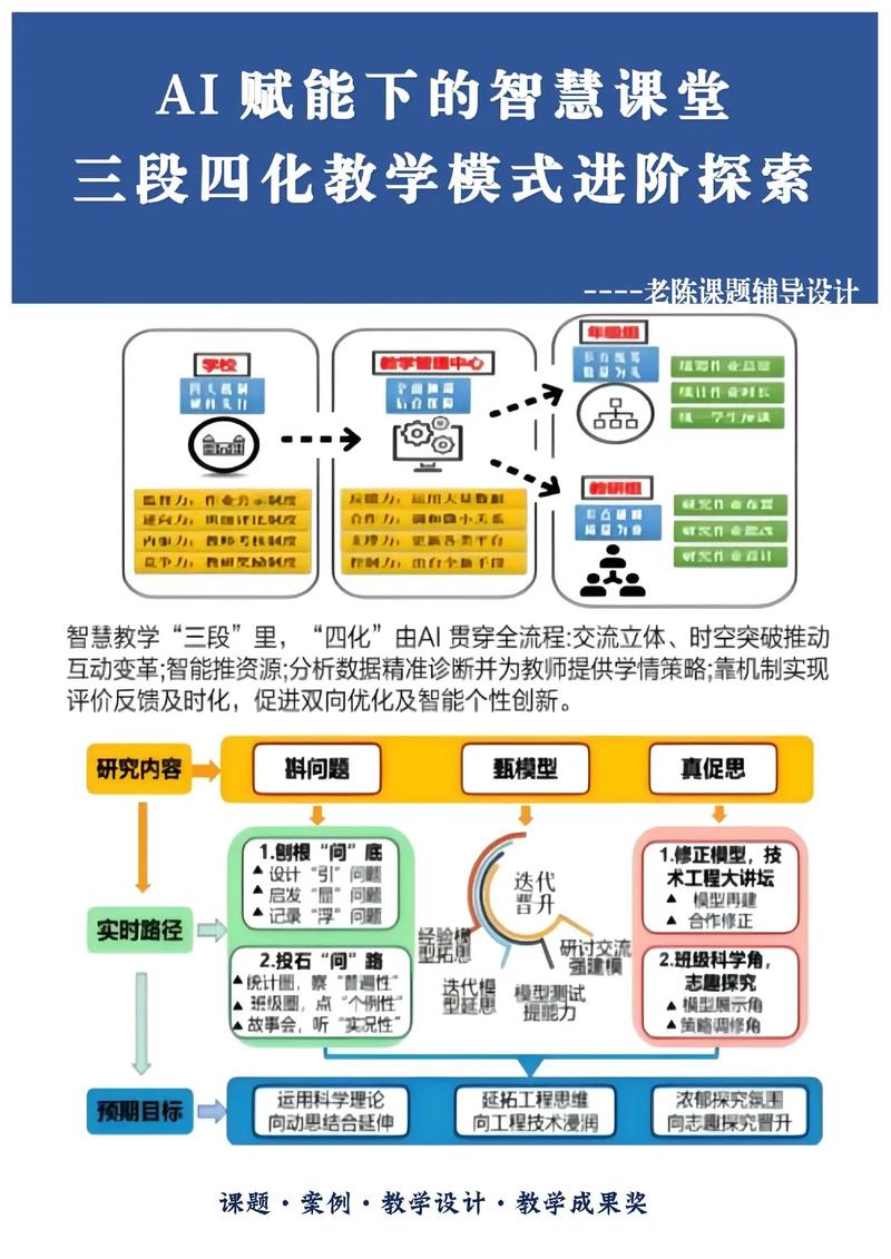 从入门到专家 知乎大模型课程 引领成