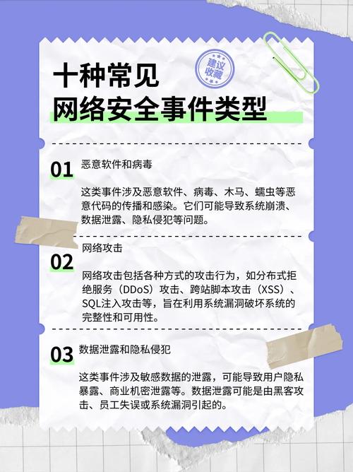 网络安全-吕鑫-安全免杀第一期
