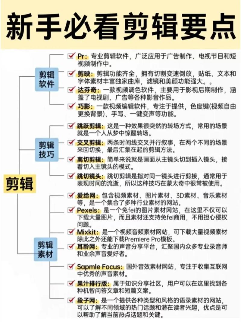 剪辑师进阶思维课，让每一次剪辑都有思
