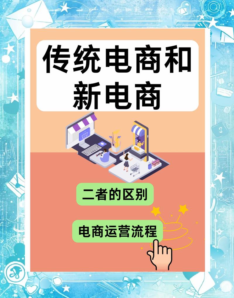 电商新品开发-微创新
