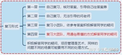 曾老师·门窗人必看的外贸通关秘籍