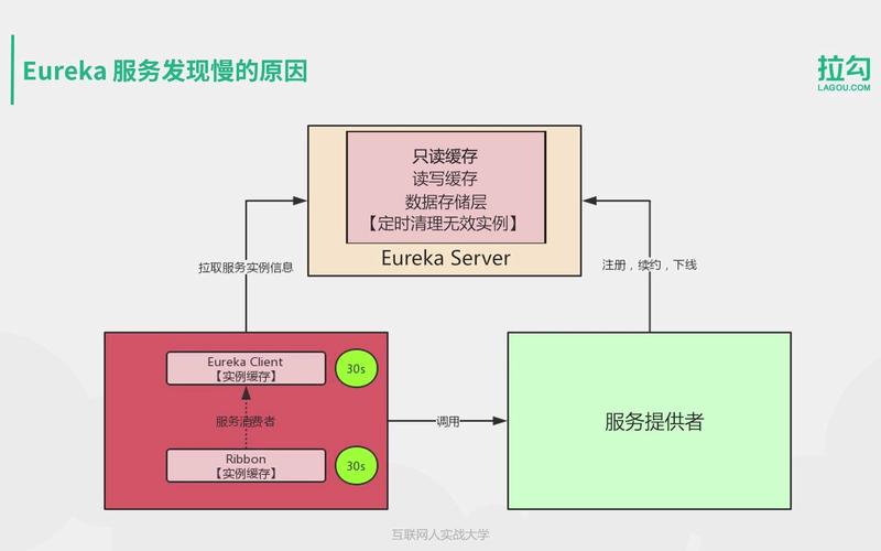 黑马-基于SaaS的餐掌柜项目实战2