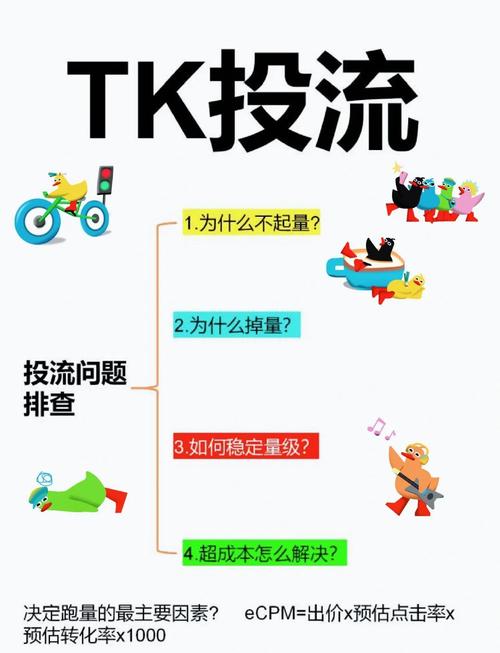 《soul精准引流》